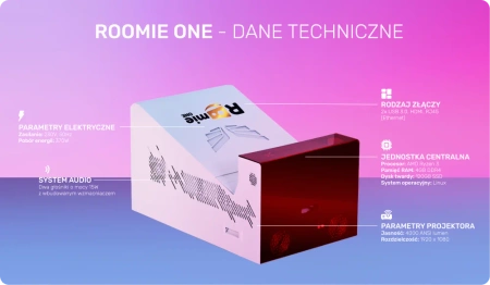 Roomie One - ściana & podłoga interaktywna