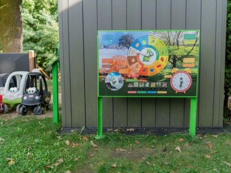 Naukowe place zabaw - Tablica edukacyjna 4 pory roku (jednostronna)