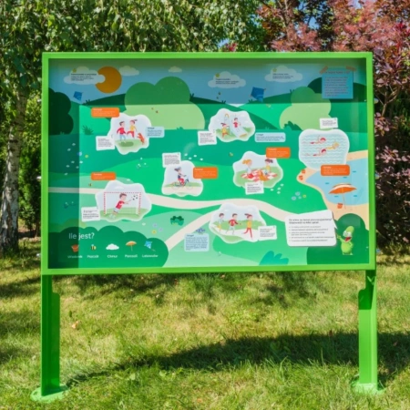 Naukowe place zabaw - Tablica edukacyjna Pierwsza Pomoc (dwustronna)