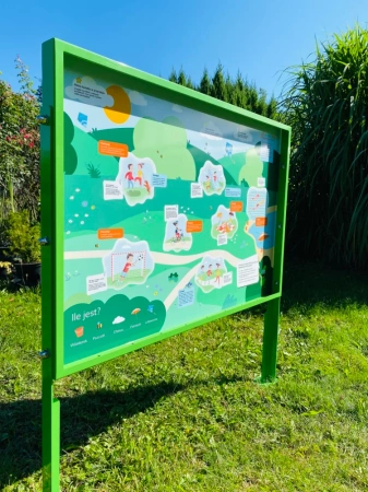 Naukowe place zabaw - Tablica edukacyjna Pierwsza Pomoc (dwustronna)
