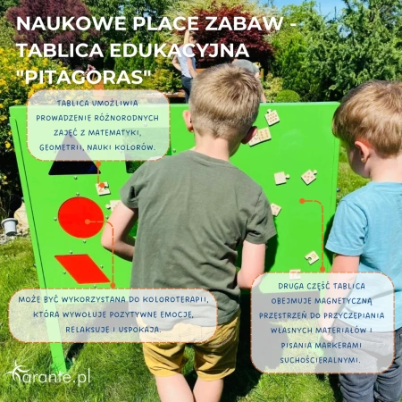 Naukowe place zabaw - Tablica edukacyjna Pitagoras (dwustronna)