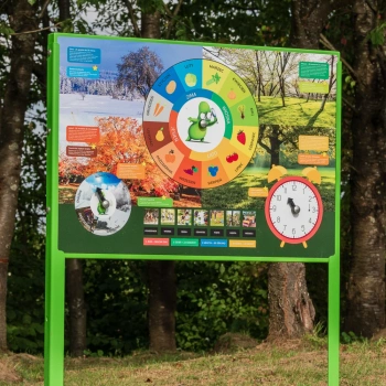 Naukowe place zabaw - Tablica edukacyjna 4 pory roku (jednostronna)