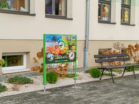 Naukowe place zabaw - Tablica edukacyjna 4 pory roku (jednostronna)