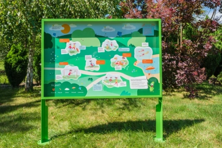 Naukowe place zabaw - Tablica edukacyjna Pierwsza Pomoc (dwustronna)