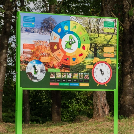 Naukowe place zabaw - Tablica edukacyjna 4 pory roku (jednostronna)