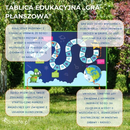 Naukowe place zabaw - Tablica edukacyjna Gra Planszowa Kosmos (jednostronna)