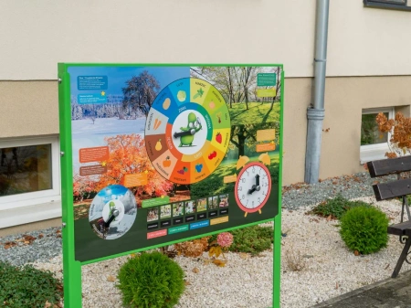 Naukowe place zabaw - Tablica edukacyjna 4 pory roku (jednostronna)