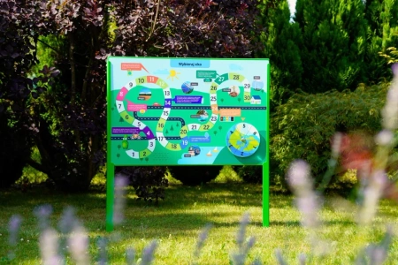 Naukowe place zabaw - Tablica edukacyjna z Ekologiczną “Grą Planszową”