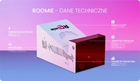 Roomie Premium - ściana & podłoga interaktywna